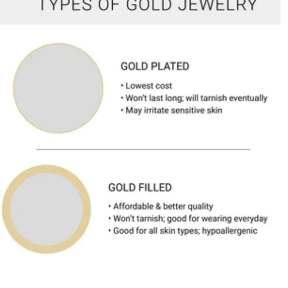 Malachite Moon Pendant Necklace 18K Gold Filled - Picture 5 of 5